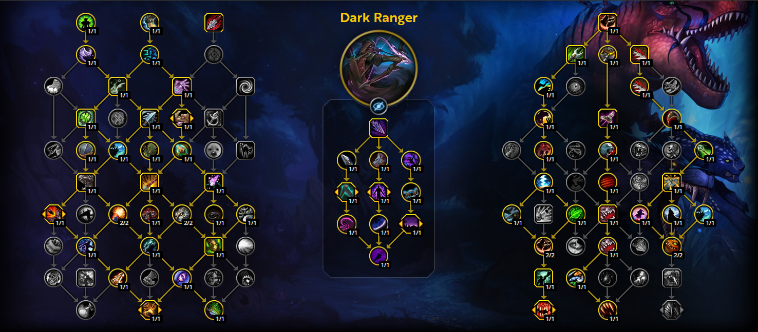 chasseur-maitrise-des-betes-the-war-within-talents-build-specialisation-heroique-raid