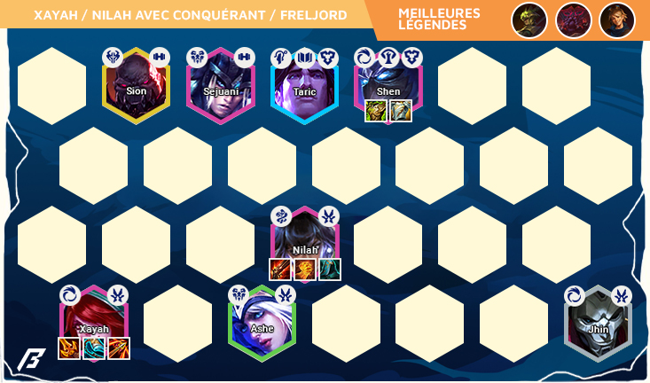 TFT-Set-9.5-Compo-Composition-Nilah-Xayah-Freljord