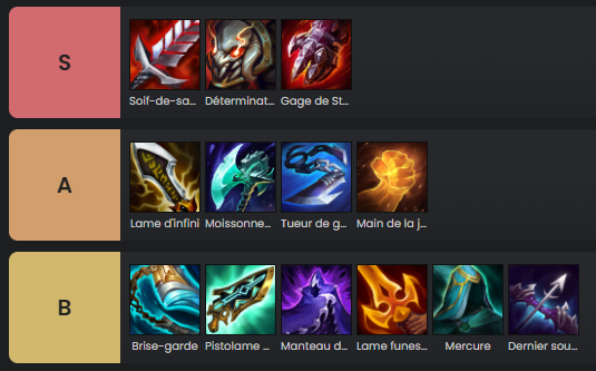 TFT-Set-9.5-Stuff-Items-darius