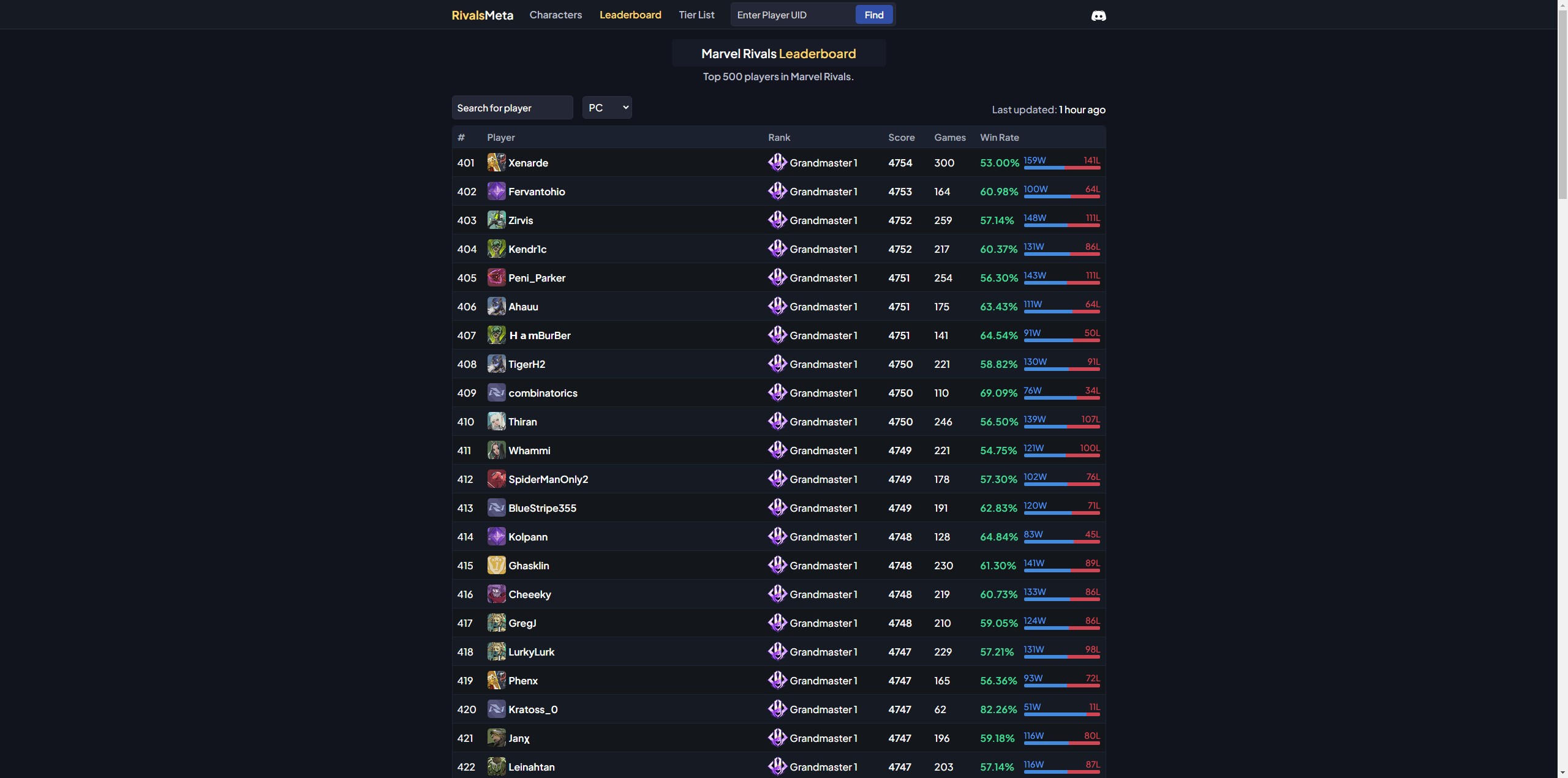 marvel-rivals-leaderboard