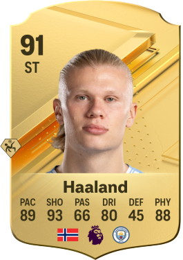 haaland