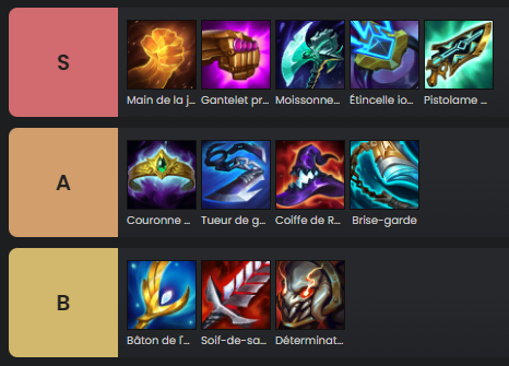 TFT-Set-9.5-Stuff-Items-katarina