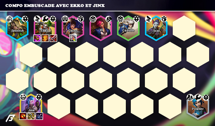 Ekko-jinx-embuscade-compo-set-13-tft