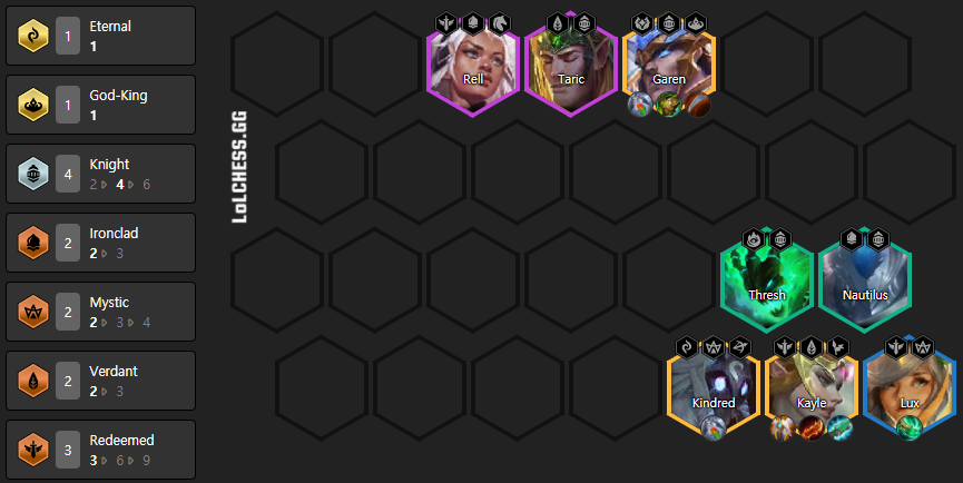 TFT-Compo-Kayle-Positionnement