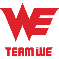 Mercato LoL : Dan et Czekolad rejoindraient Excel Esports