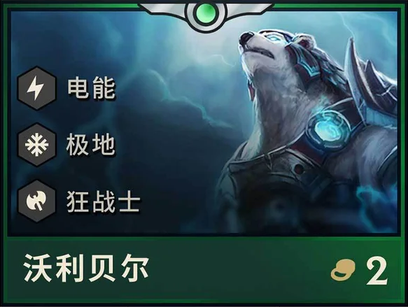 Glacial, nouvelle origine de TFT