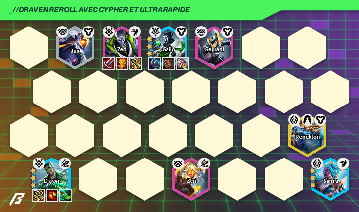 draven-reroll-cypher-ultrarapide-set-14-tft