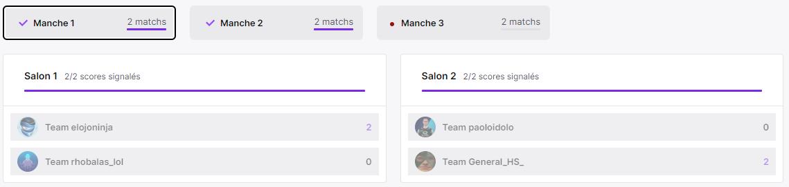 resultats-groupe-a-manche-1