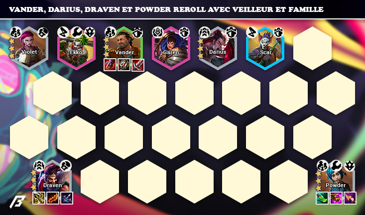 Vander-dairus-powder-draven-reroll-compo-set-13-tft