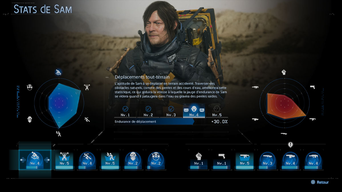 deplacement-tout-terrain-sam-stats