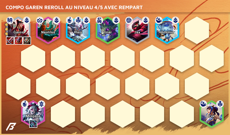 Compo-TFT-Set-11-Garen-Reroll-Warden