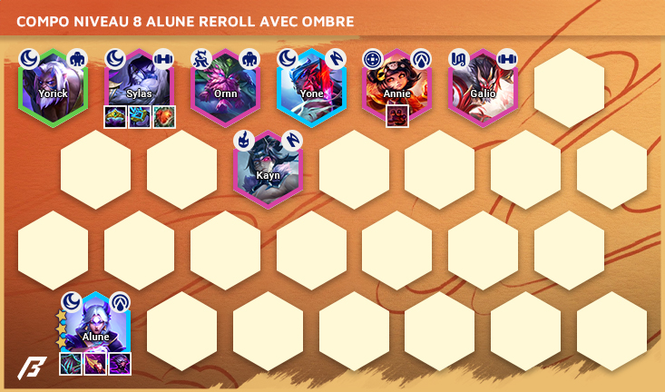 Compo-TFT-Set-11-Alune-Reroll-2