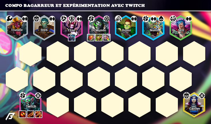 twitch-bagarreur-experimentation-compo-set-13-tft