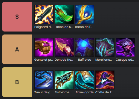 TFT-Set-9.5-Stuff-Items-milio