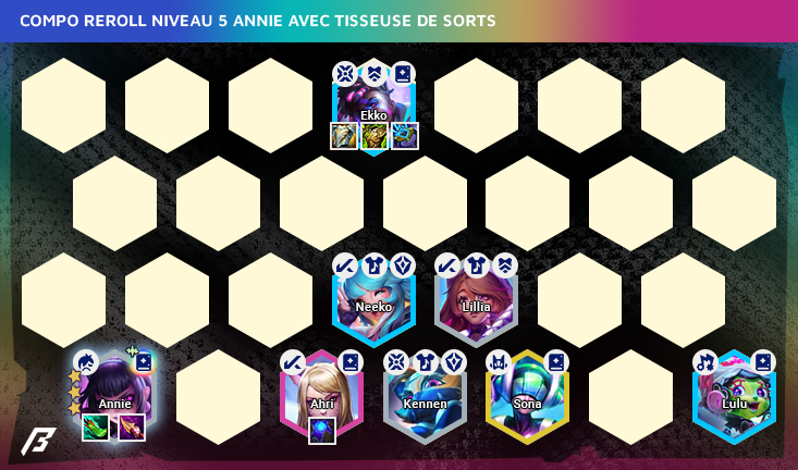 TFT-Set-10-Compos-Reroll-Annie-2