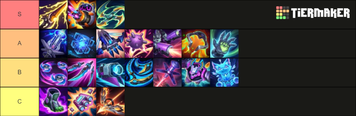 Tier-list-armes-swarm1