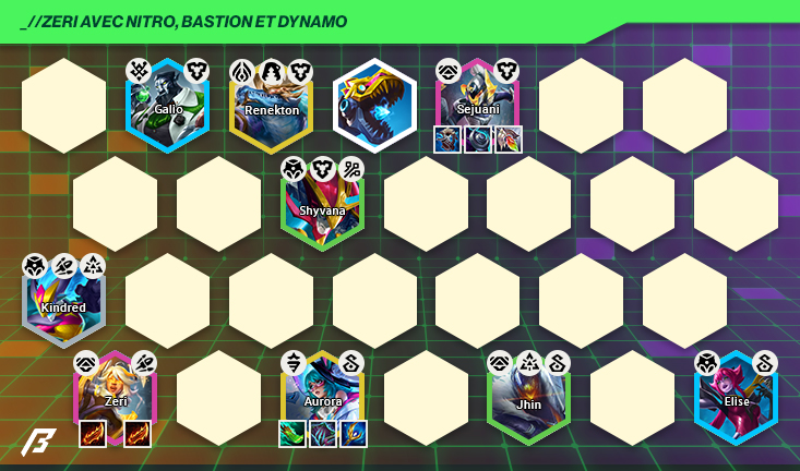 zeri-nitro-bastion-dyanomo-set-14-tft