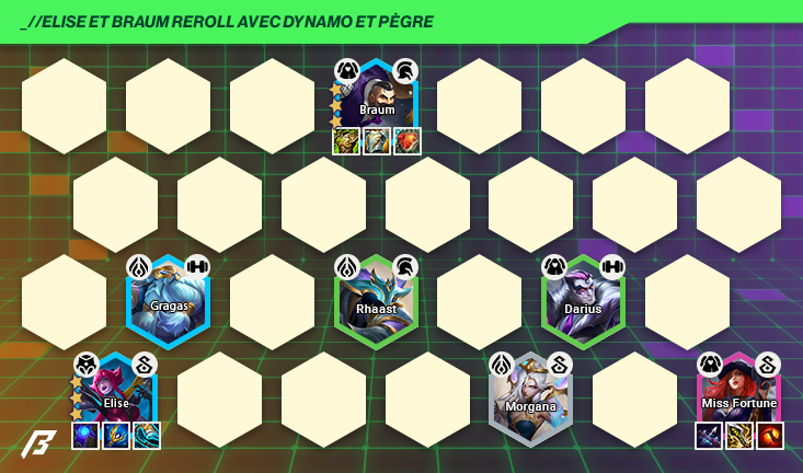 elise-braum-reroll-pegre-dynamo-set-14-tft