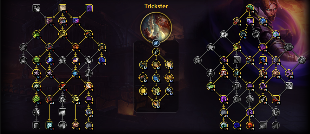 voleur-finesse-the-war-within-talents-build-specialisation-heroique-raid