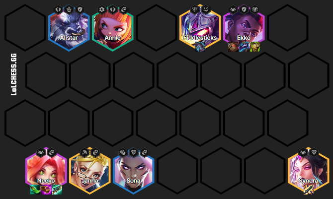 compo-TFT-PBE-Set-8.5-Neeko-Lanceuse-de-sort