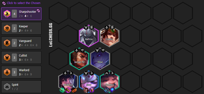 TFT-Guide-Compo-Reroll-Nidalee-Niveau-7