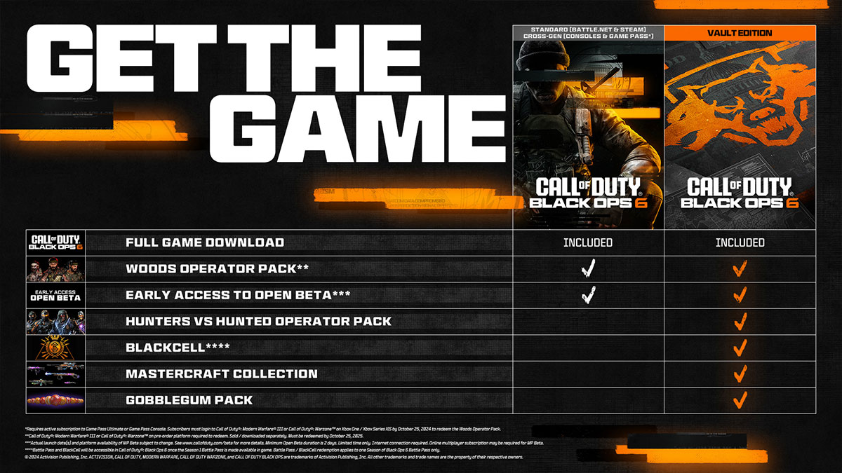 black-ops-6-edition-vault