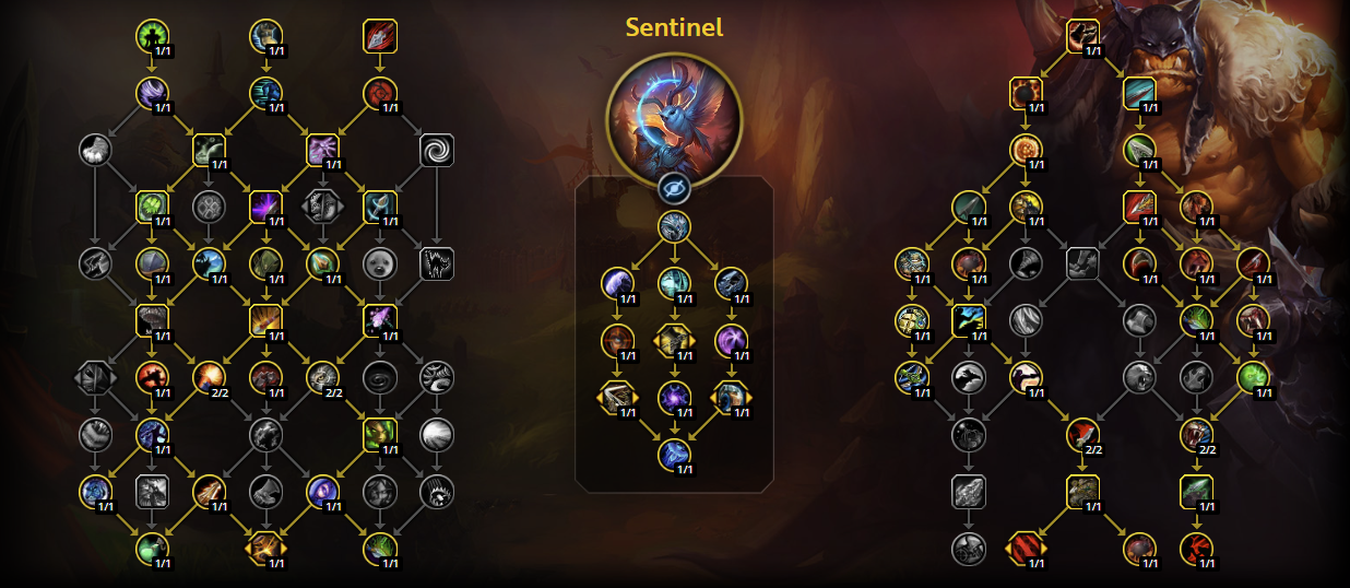 chasseur-survie-the-war-within-talents-build-specialisation-heroique-raid