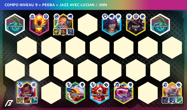 TFT-Set-10-Compos-Peeba-Jazz-Jhin-Lucian