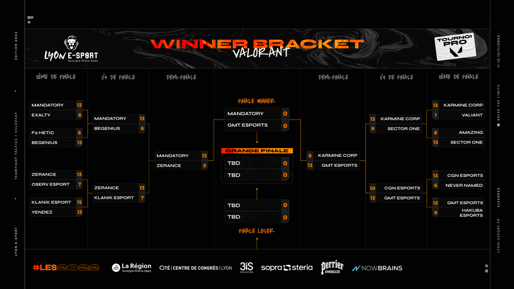 winner-bracket-valorant-lyon-esport-2022