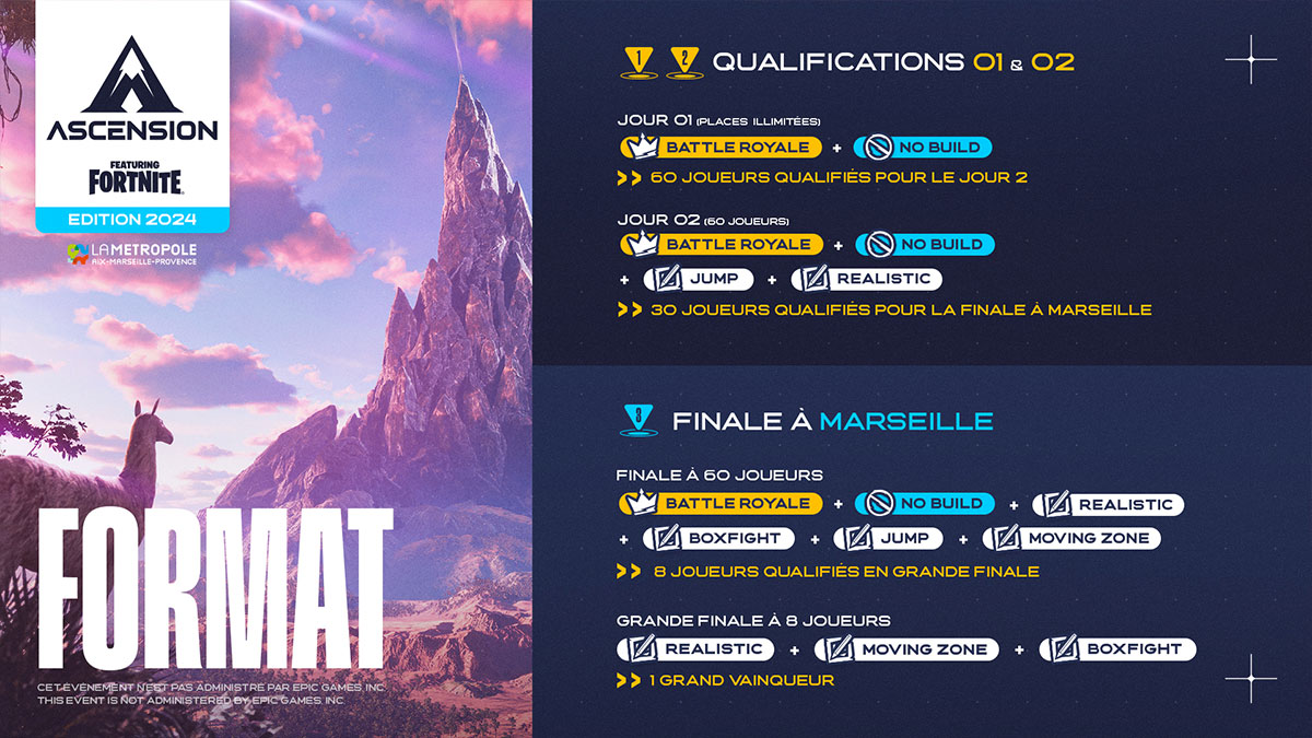 ascension-format-2024