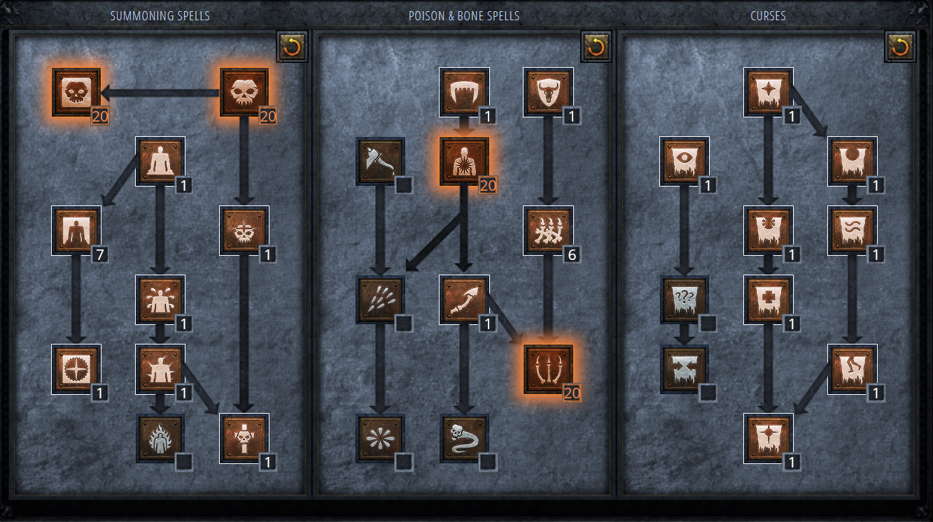 necromancien-invocation-talents