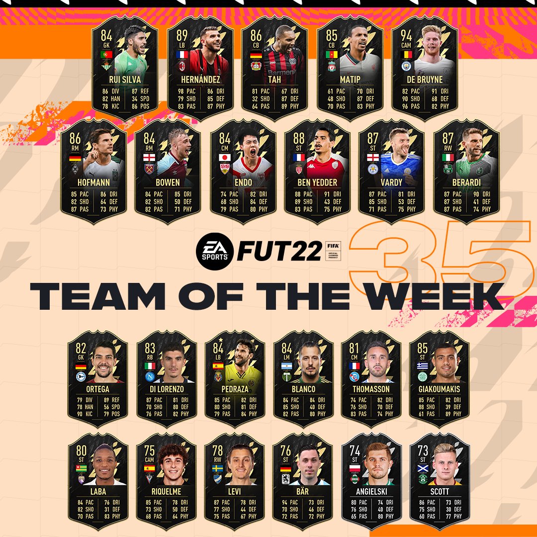 totw-35-fifa-22