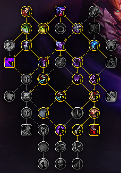 mono-cible-finesse-voleur-build