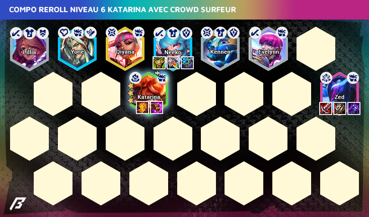 TFT-Set-10-Compos-Reroll-Katarina