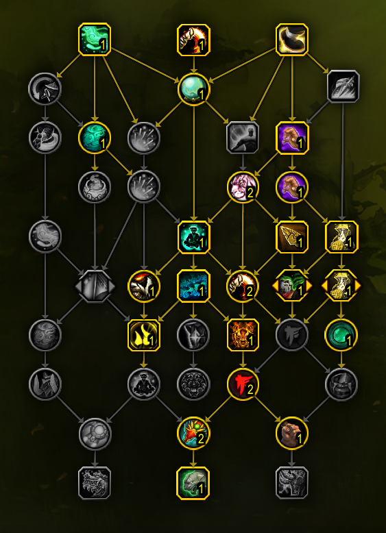 monk-talent-bm-classe