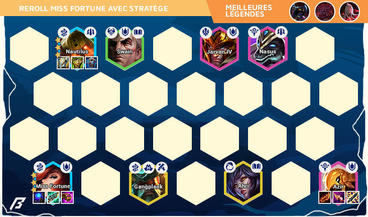 TFT-Set-9.5-Compo-Composition-Reroll-Miss-Fortune