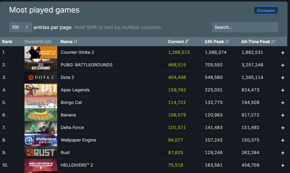 nombre-de-joueurs-helldivers-2