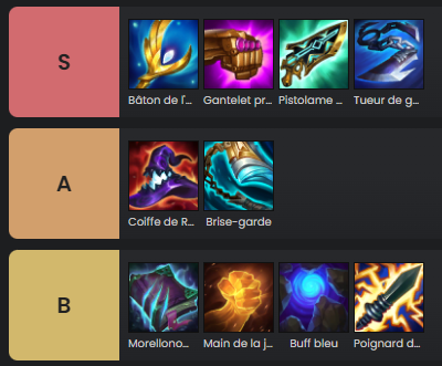 TFT-Set-9.5-Stuff-Items-karma