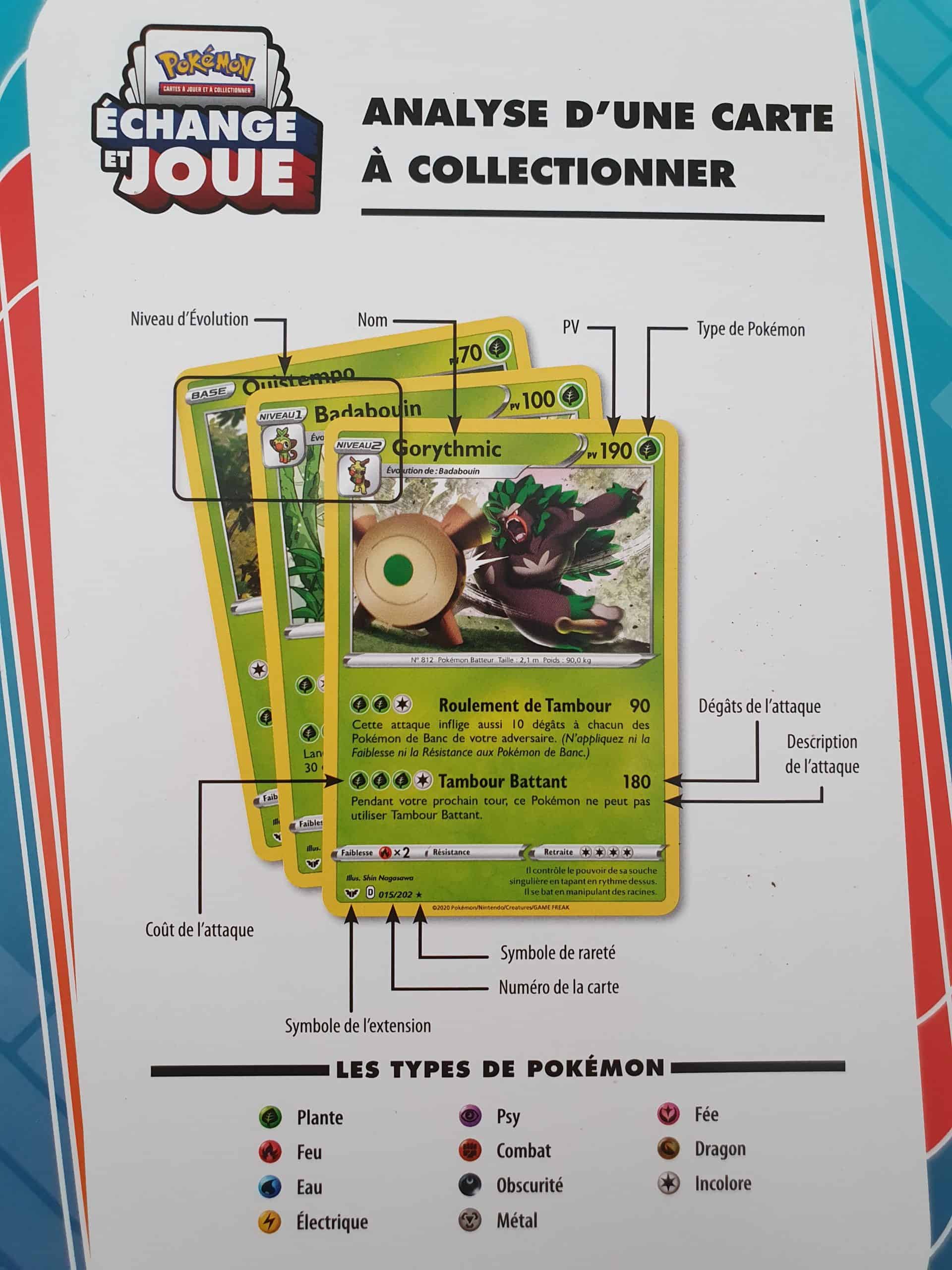 analyse-carte-pokémon