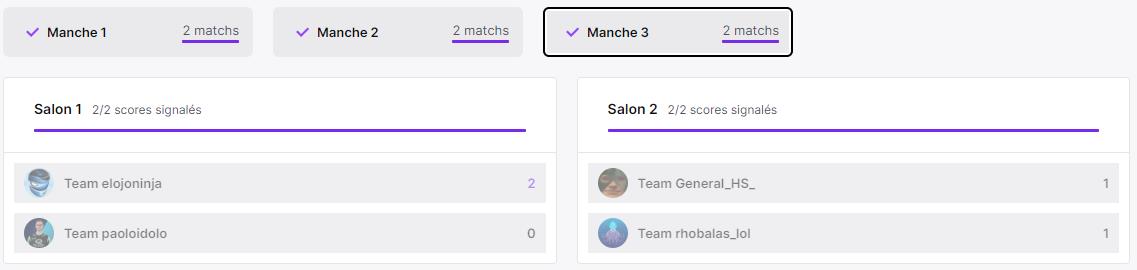 resultats-groupe-a-manche-3