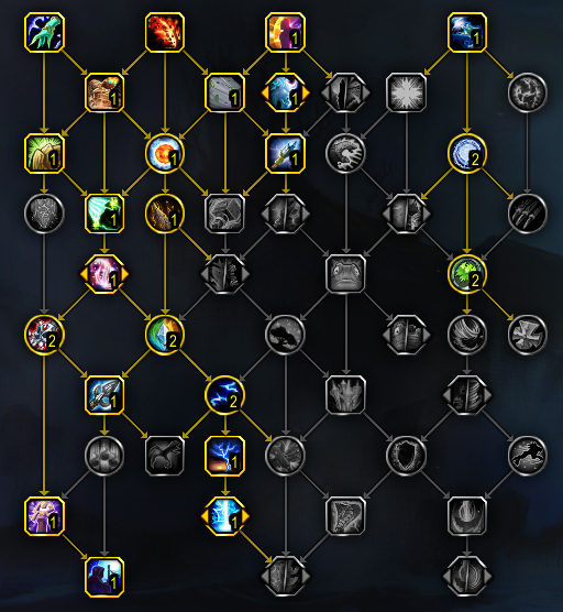 talent-heal-chaman-classe