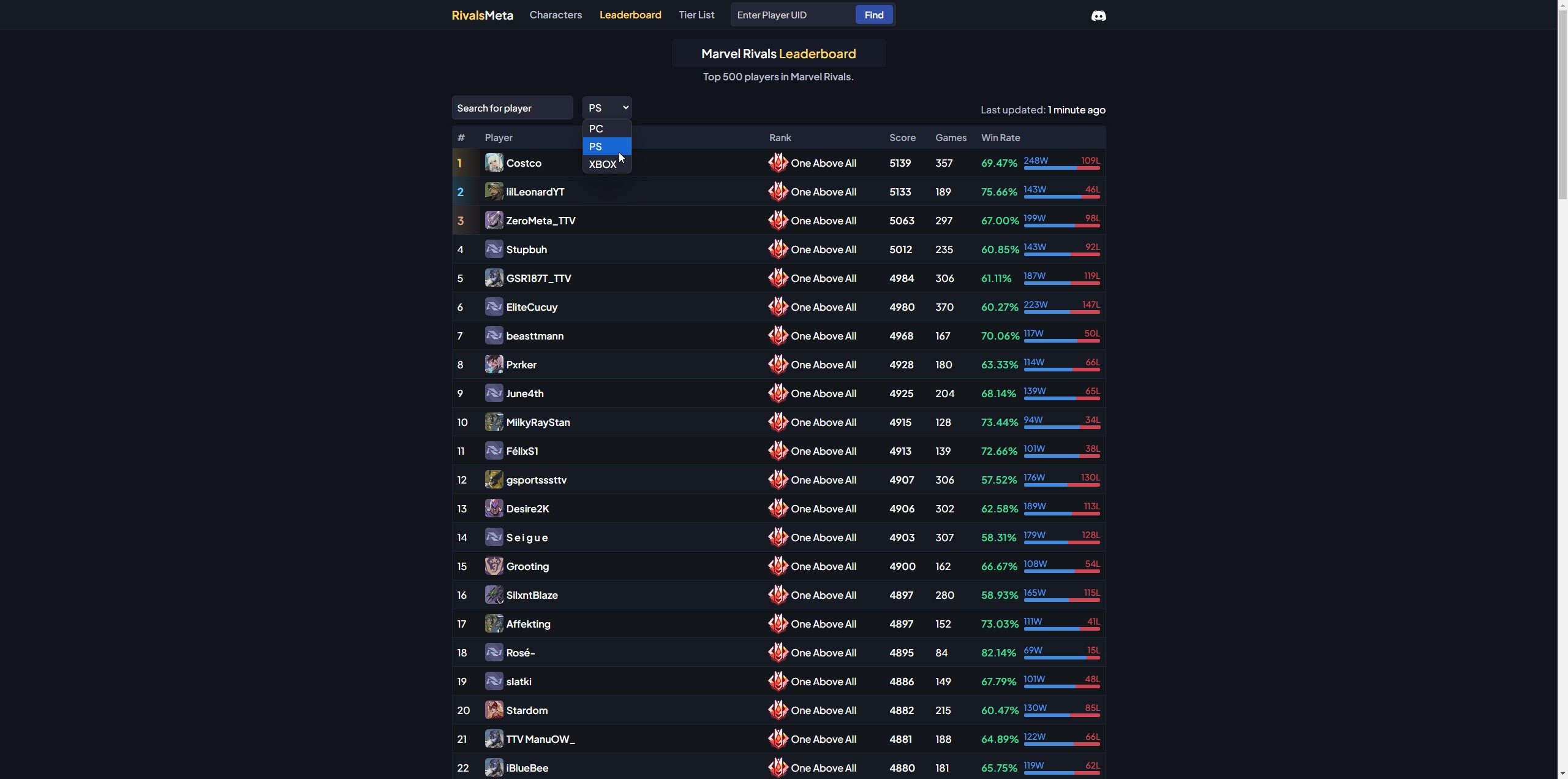 marvel-rivals-leaderboard-choix-pc-ps-xbox