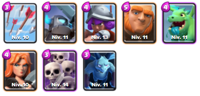 meilleur-deck-clash-royale-arene-2