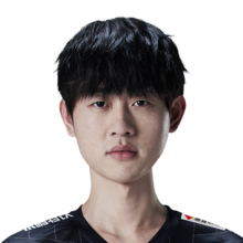 RNG_Ming_2021_Split_2