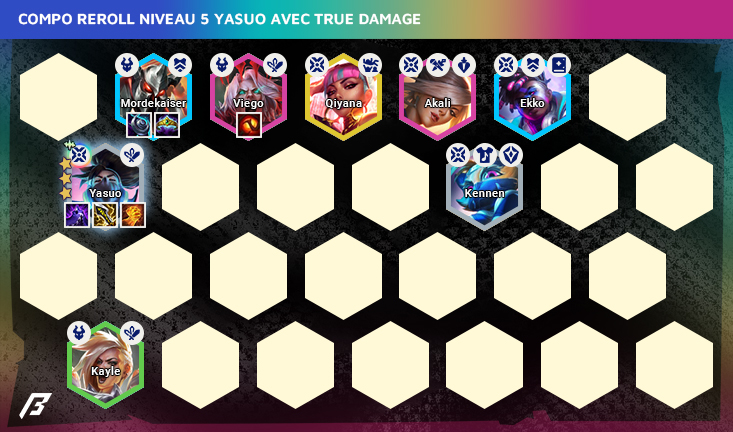 TFT-Set-10-ComposReroll-Yasuo-2