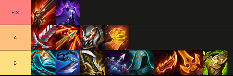 TFT-Set-9-Items-BelVeth1