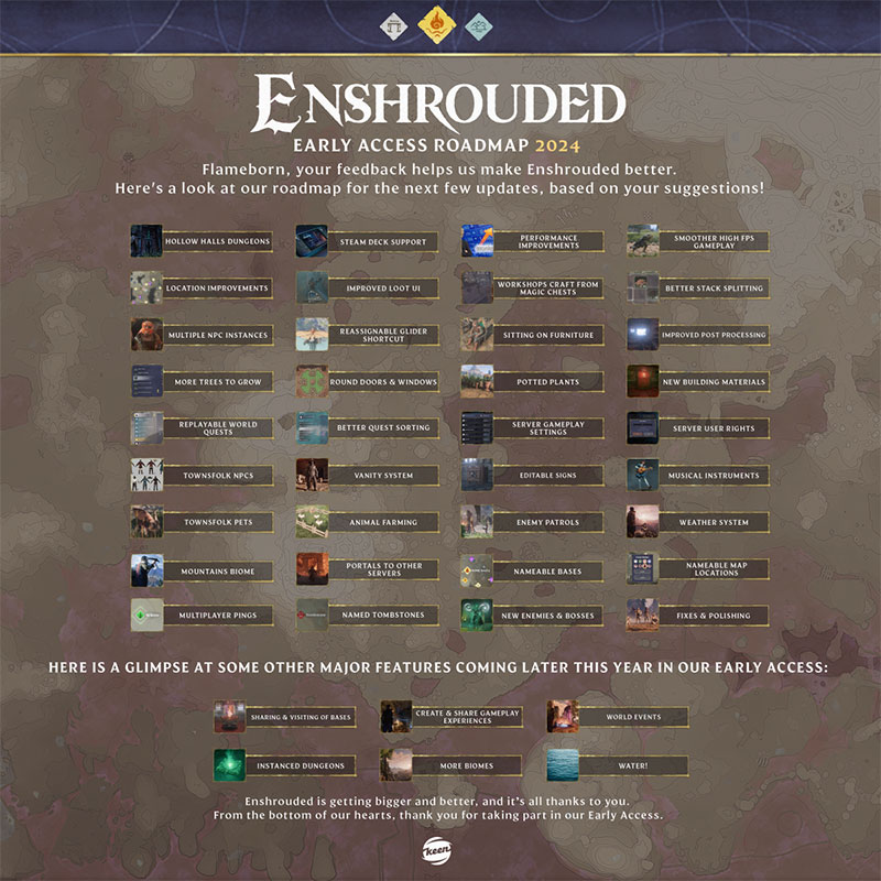 roadmap-enshrouded