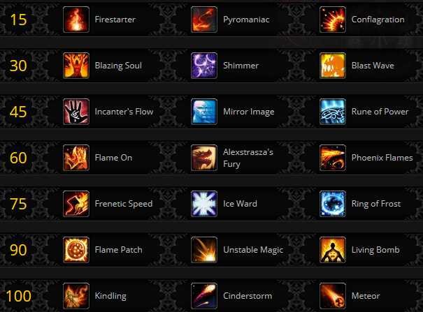 Peu de changements pour le Mage