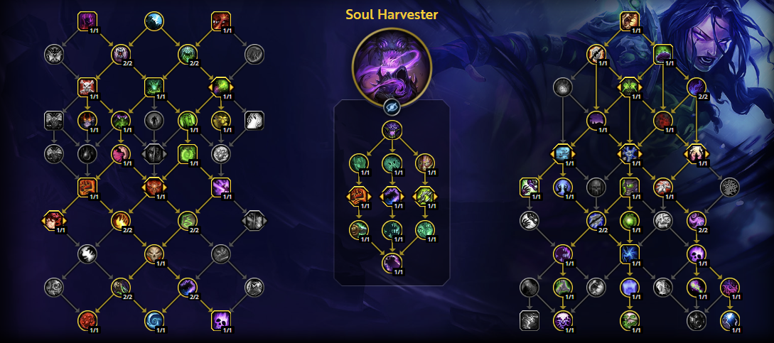 demoniste-affliction-the-war-within-talents-build-specialisation-heroique-donjon