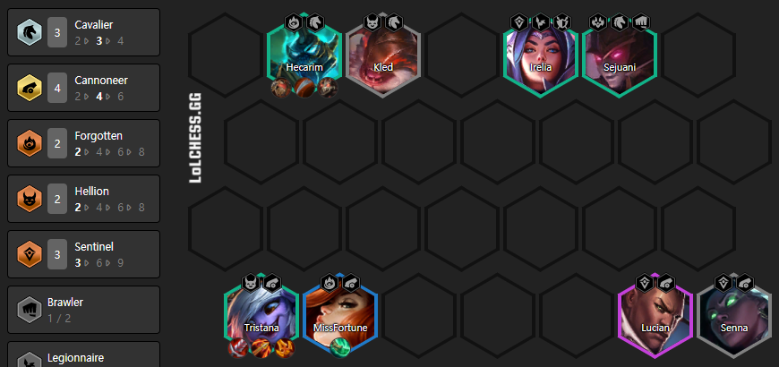 TFT-Set-5.5-Compo-Reroll-Canonnier-Cavalier-Tristana